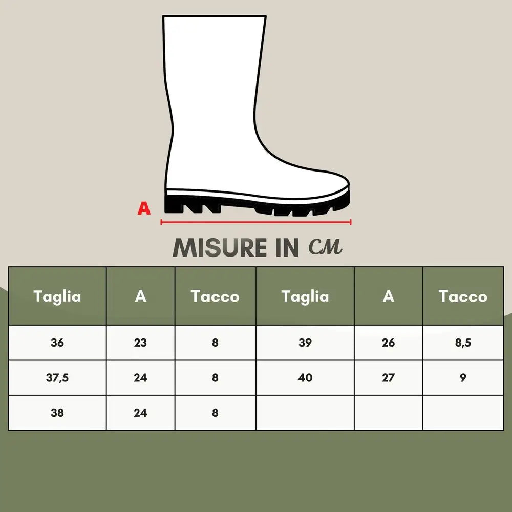 Burberry Braune Leder-Knöchelstiefel