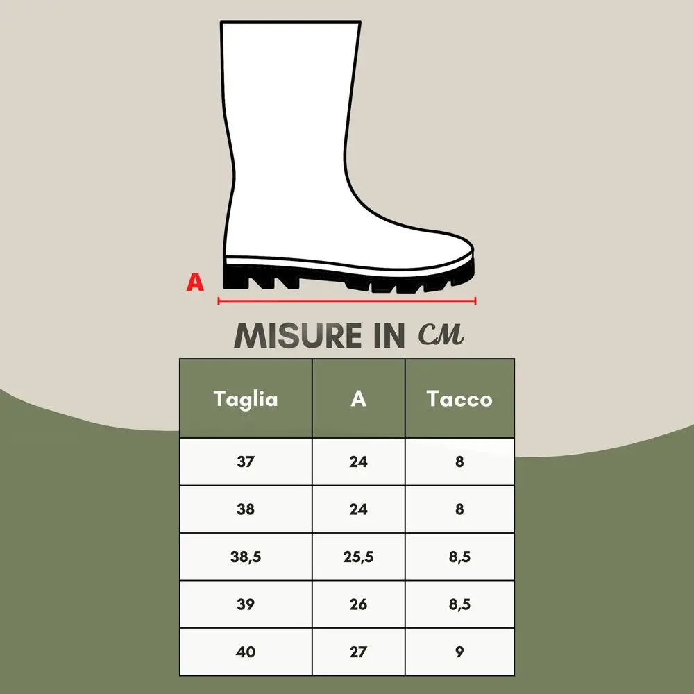 Burberry Schwarze Leder-Stiefeletten